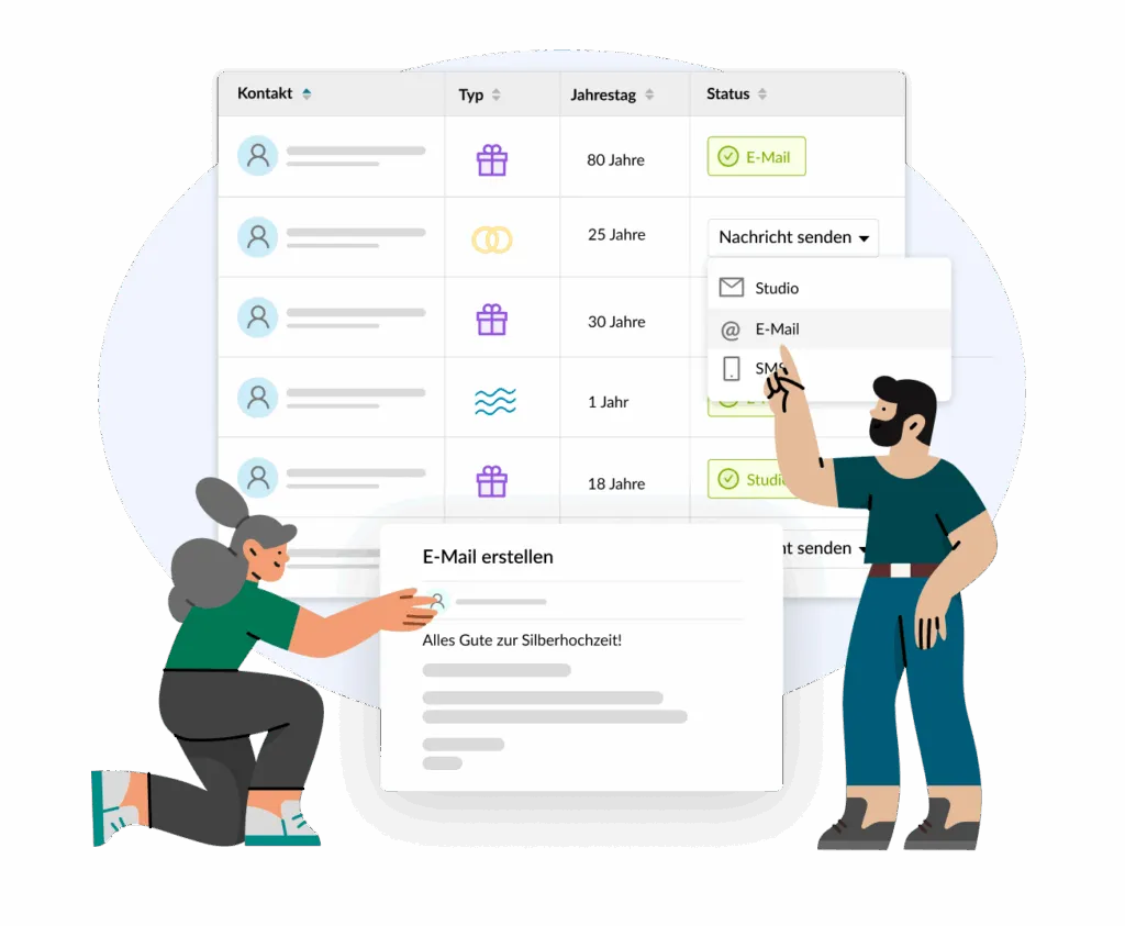 Anniversary overview in ChurchDesk CRM