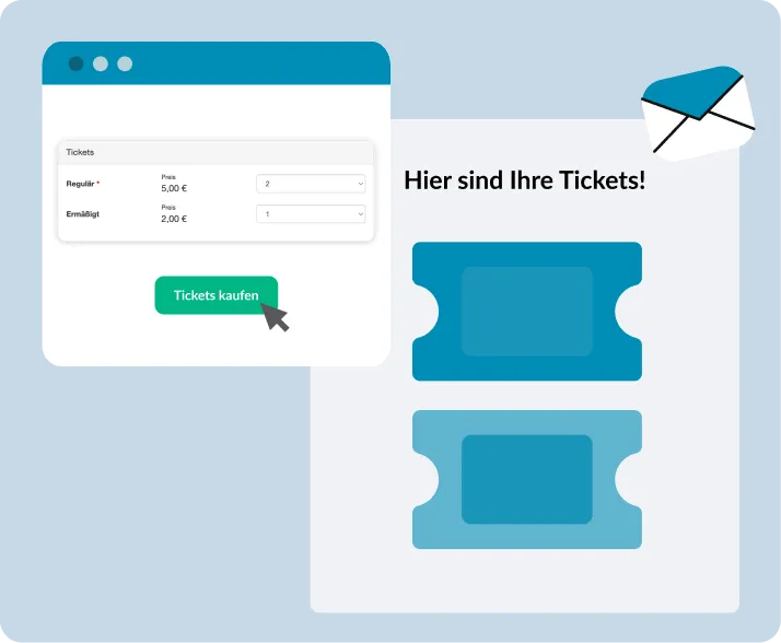 ChurchDesk Ticketing mit Ticketoptionen im Anmeldeformular