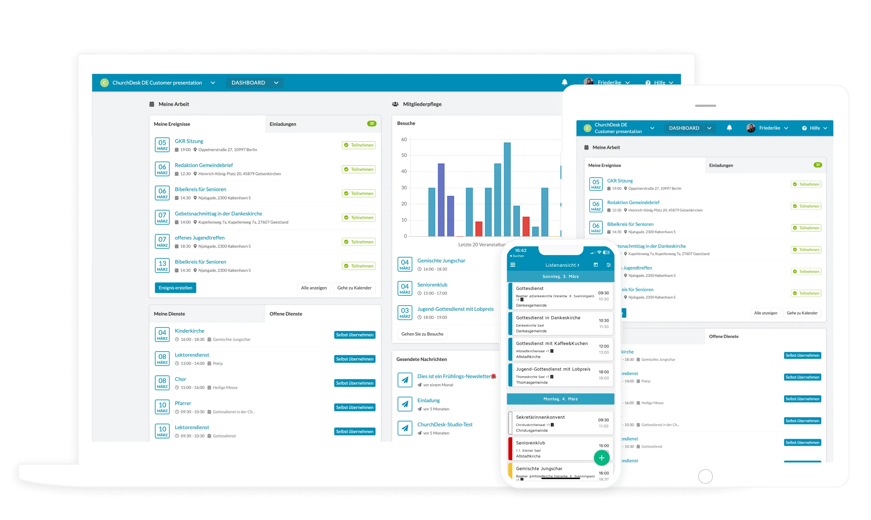 Die ChurchDesk Plattform auf Laptop, Tablet und Smartphone