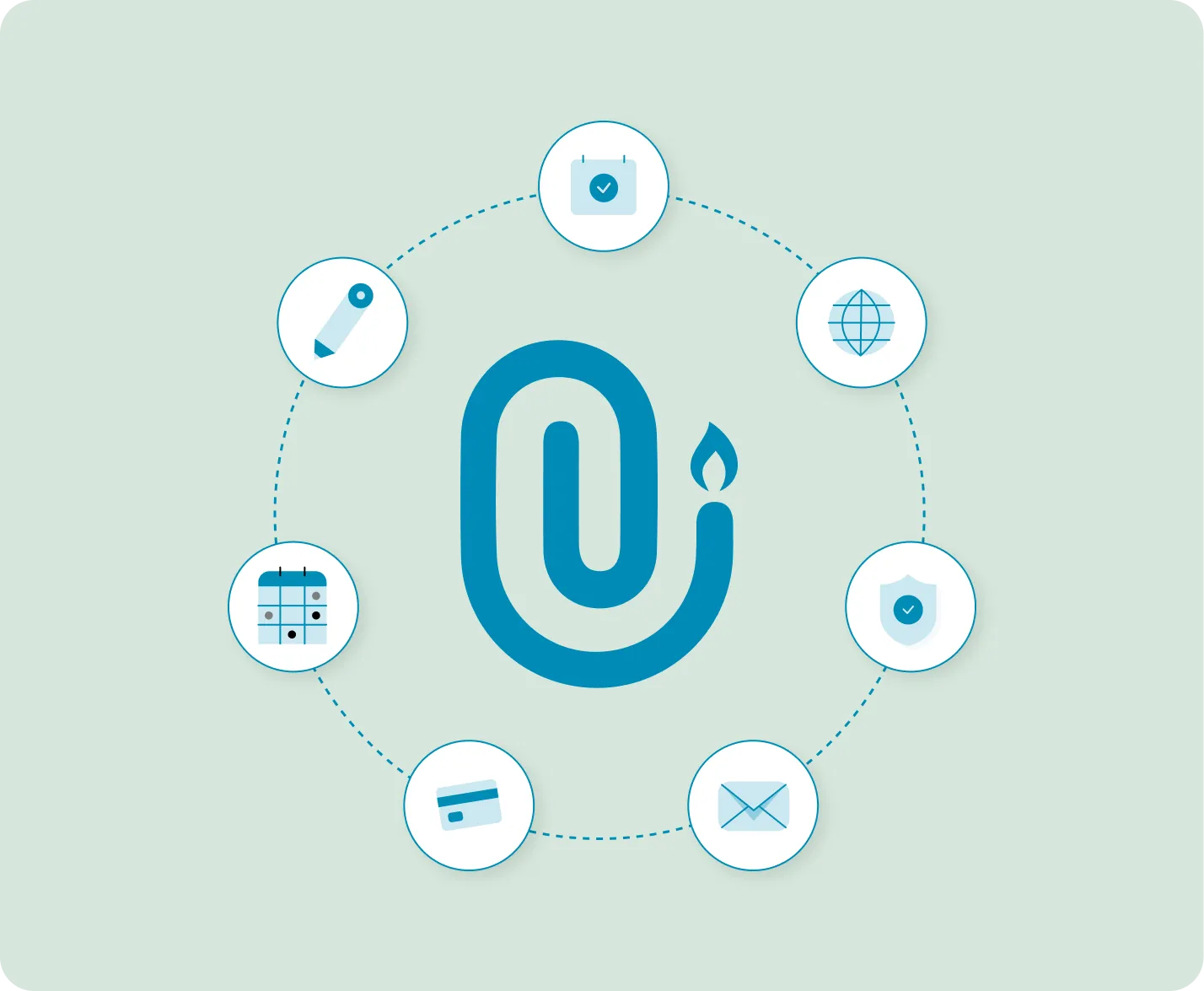 Illustration: the PCC with an overview of all processes