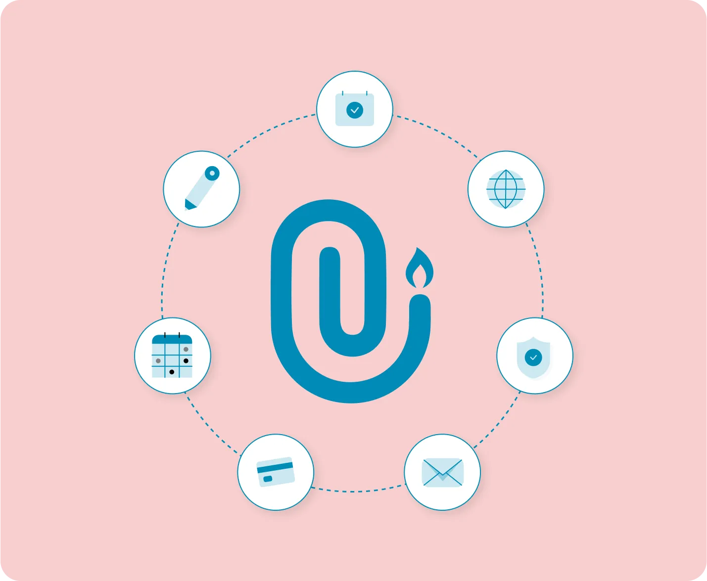Illustration: overview of the integrated ChurchDesk modules
