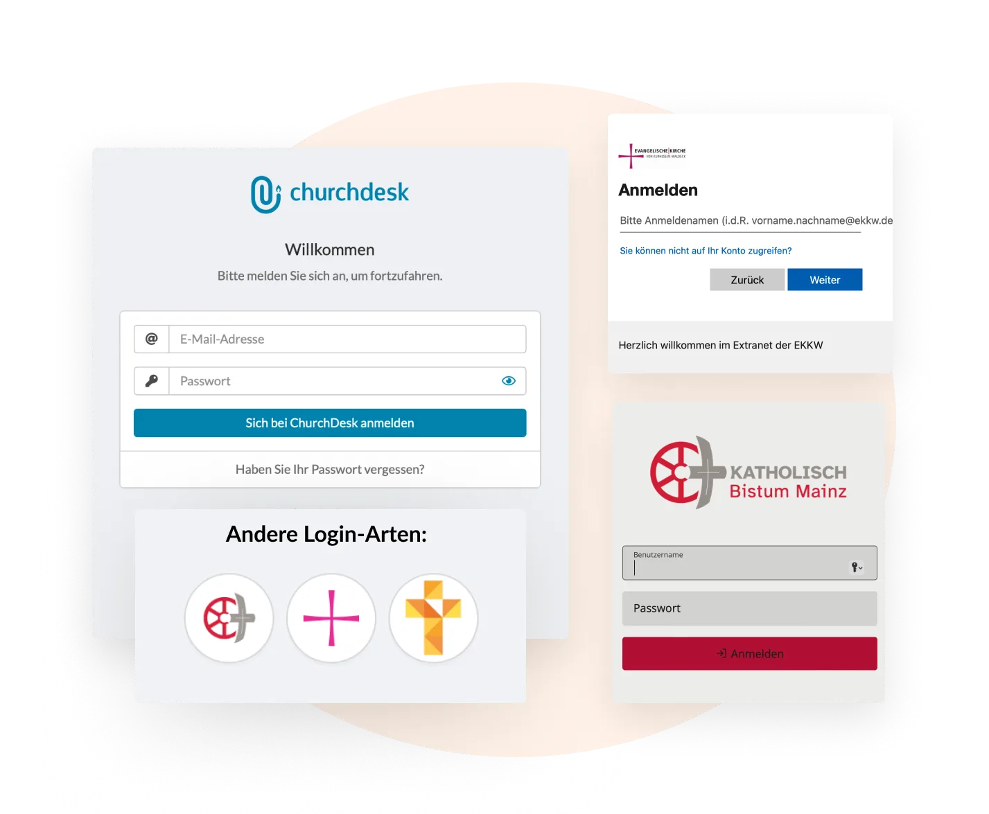Single sign-on login in ChurchDesk with church identity provider
